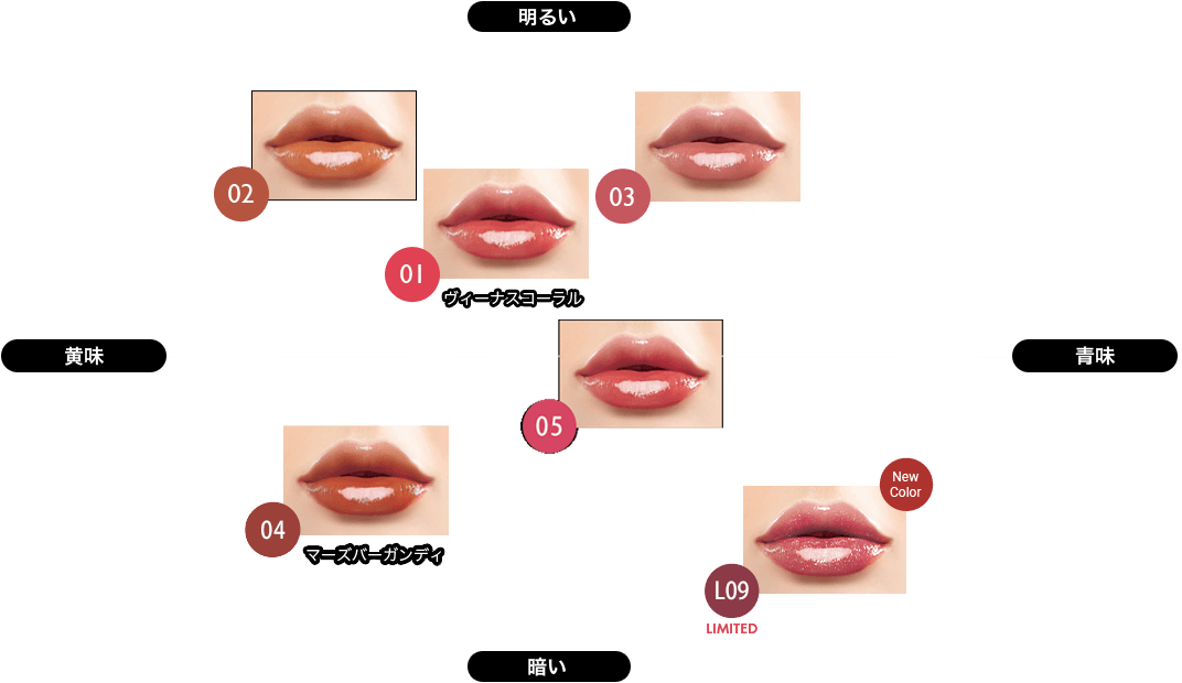 『ほんのりくすみ感』×『透け感』×『高発色』の絶妙カラー