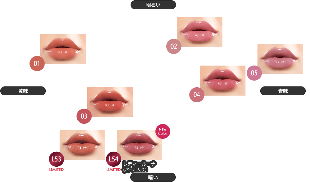 『透け感』×『こなれカラー』×『マットな仕上がり』