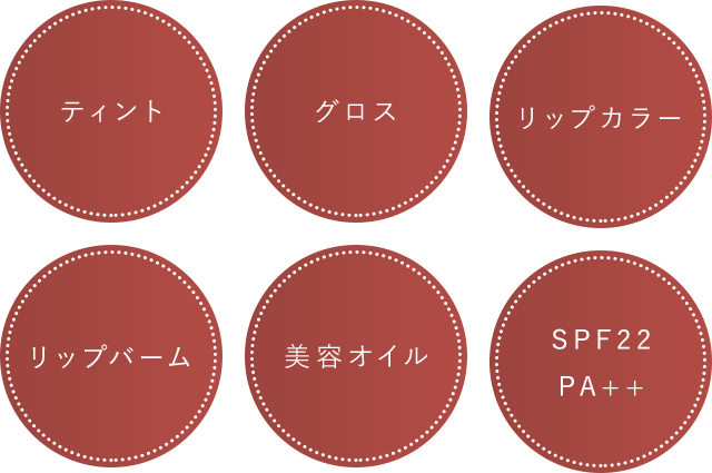 ティント グロス リップカラー リップパーム 美容オイル SPE22PA++